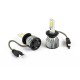 Комплект LED ламп H7 Niken Eco-series