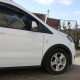 Розширювачі колісних арок (2014-2018, EuroCap) для Ford Courier рр