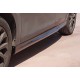 Бокові пороги DPT V-8 (під фарбування) для Seat Leon 2013-2020 рр