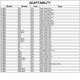 Спойлер крышки багажника FRP (Coupe) для BMW 2 серия F22/23 2014-2021 гг Спойлер крышки багажника FRP (Coupe) для BMW 2 серия F22/23 2014-2021 гг