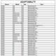 Ресницы на фары V2 (Карбон) для BMW 4 серия F-32 2012-2020 гг