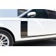 Комплект обвесов 2018-2021 (BlackEdition) для Range Rover IV L405
