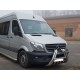 Кенгурятник F1-01 (нерж.) для Mercedes Sprinter W906 2006-2018 гг