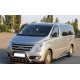 Кенгурятник WT003 (нерж) для Hyundai H300, H1, Starex 2008-2020 гг