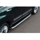 Боковые Подножки Fullmond (2 шт., Алюминий) для Fiat 500/500L 2013-2022 гг