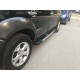 Бокові пороги RedLine Black (2 шт., Алюміній) для Hyundai Tucson JM 2004- рр
