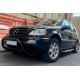 Боковые Подножки Duru (2 шт., Алюминий) для Mercedes ML W163 1997-2005 гг