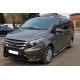 Кенгурятник WT006 Black (нерж.) для Mercedes Vito/V-class W447 2014- гг