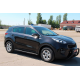 Боковые Трубы BB002 Черные (2 шт., Нержавейка) для Kia Sportage 2015-2021 гг