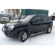 Бічні труби BB002 (2 шт., нерж.) для Hyundai Tucson JM 2004- рр