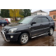 Бічні труби (2 шт., Нерж.) для Kia Sportage 2004-2010 рр