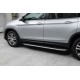 Боковые Подножки Fullmond (2 шт., Алюминий) для Honda Pilot 2015-2022 гг