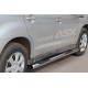 Бічні труби BB002 (2 шт., нерж.) для Mitsubishi ASX 2010-2023 рр