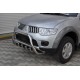 Передняя защита WT003 (нержавейка) для Mitsubishi Pajero Sport 2008-2015 гг