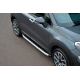 Бокові пороги Fullmond (2 шт., алюміній) для Fiat 500X 2014-2024 рр