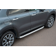 Бокові пороги Fullmond (2 шт., алюміній) для Fiat 500X 2014-2024 рр