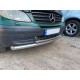 Губа нижняя ST014 (нерж) 2004-2010, 70 -2025 48 мм для Mercedes Vito W639