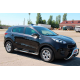 Бічні труби BB002 (2 шт., нерж) для Kia Sportage 2015-2021 рр