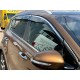Ветровики с хром молдингом (4 шт, Niken) для Kia Sportage 2015-2021 гг