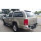 Кунг Canopy для Volkswagen Amarok 2010-2022 гг