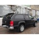 Кунг Canopy для Volkswagen Amarok 2010-2022 гг