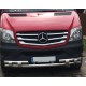 Передняя нижняя дуга Shark (нерж.) 2013-2025 для Mercedes Sprinter W906