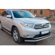 Передняя защита ST008 (2010-2013, нержавейка) для Toyota Highlander
