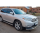 Передняя защита ST008 (2010-2013, нержавейка) для Toyota Highlander