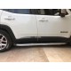 Молдинги дверные Черный Хром (4 шт, нерж сталь) для Jeep Renegade 2014- гг Молдинги дверные Черный Хром (4 шт, нерж сталь) для Jeep Renegade 2014- гг