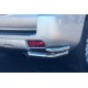 Задні куточки AK003-Подвійний (нерж) для Toyota Land Cruiser Prado 150 2009-2023 рр