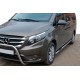 Боковые трубы 2 шт., нержавейка d70, короткая/средняя база (L1/L2) для Mercedes Vito/V-class W447 2014- гг