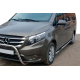 Бічні труби 2 шт., нерж.) d60, Довга база для Mercedes Vito/V-class W447 2014- рр