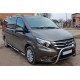 Боковые трубы 2 шт., нержавейка d70, короткая/средняя база (L1/L2) для Mercedes Vito/V-class W447 2014- гг