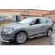 Боковые трубы (2 шт, нержавейка) для Nissan X-trail T32/Rogue 2014-2021 гг