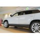 Молдинг дверей (нерж) для Skoda Karoq 2018- гг