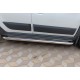 Боковые пороги Premium (2 шт., нерж.) Ø60 для Renault Duster 2018-2024 гг