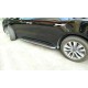 Боковые пороги (2 шт) для Acura MDX 2013-2020 гг