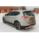 Задній захист NSXT.13.6.B1-08 (2 шт., нерж) для Nissan X-trail T32/Rogue 2014-2021 рр