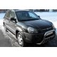 Боковые Подножки Fullmond (2 шт, алюминий) для Hyundai Tucson JM 2004- гг