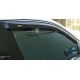 Вітровики SW (4 шт, HIC) для Mercedes E-сlass W210 1995-2002 рр