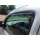 Вітровики вставні (2 шт, HIC) для Renault Kangoo 2008-2020 рр
