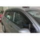 Вітровики (4 шт, HIC) для Suzuki SX4 S-Cross 2013-2016 рр
