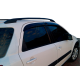 Вітровики (4 шт, HIC) для Suzuki SX4 S-Cross 2013-2016 рр