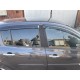 Ветровики (4 шт, HIC) для Renault Clio III 2005-2012 гг