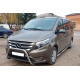 Защита переднего бампера WT006 (нержавейка) для Mercedes Vito/V-class W447 2014- гг