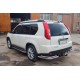 Задние углы AK003-Double (2 шт., нержавейка) для Nissan X-trail T31 2007-2014 гг