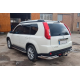 Задние углы AK003-Double (2 шт., нержавейка) для Nissan X-trail T31 2007-2014 гг