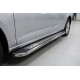 Боковые Подножки Maydos V2 (2 шт., Алюминий и Нержавейка) Макси база для Volkswagen Caddy 2020- гг