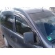 Вітровики (2 шт., Sunplex Sport) для Opel Combo 2002-2012 рр