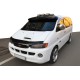 Накладки на Зеркала (2 шт, Пластик) для Hyundai H200, H1, Starex 1998-2007 гг Накладки на Зеркала (2 шт, Пластик) для Hyundai H200, H1, Starex 1998-2007 гг
